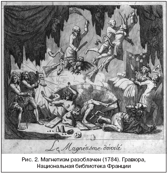 Рис. 2. Магнетизм разоблачен (1784). Гравюра, Национальная библиотека Франции
