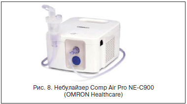 Рис. 8. Небулайзер Comp Air Pro NE-C900 (OMRON Healthcare)