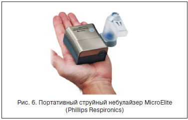 Рис. 6. Портативный струйный небулайзер MicroElite (Phillips Respironics)