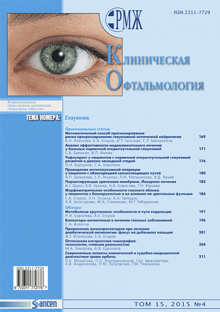 Клиническая офтальмология. Глаукома № 4 - 2015 год | РМЖ - Русский медицинский журнал