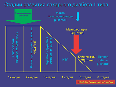 http://www.rmj.ru/data/articles/Image/t11/n27/p15091.gif