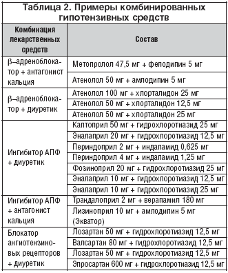 http://www.rmj.ru/data/articles/Image/t18/n10/708-2.gif