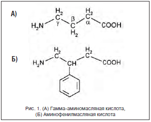 Рис. 1. (А) Гамма-аминомасляная кислота, (Б) Аминофенилмасляная кислота