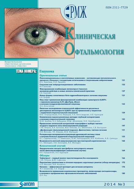 Клиническая офтальмология. Глаукома № 3 - 2014 год | РМЖ - Русский медицинский журнал