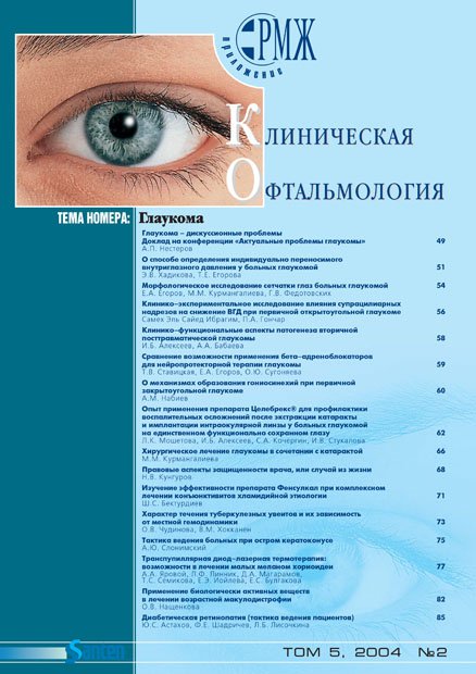 KOFT, Глаукома № 2 - 2004 год | РМЖ - Русский медицинский журнал