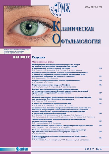 Клиническая офтальмология. Глаукома № 4 - 2012 год | РМЖ - Русский медицинский журнал