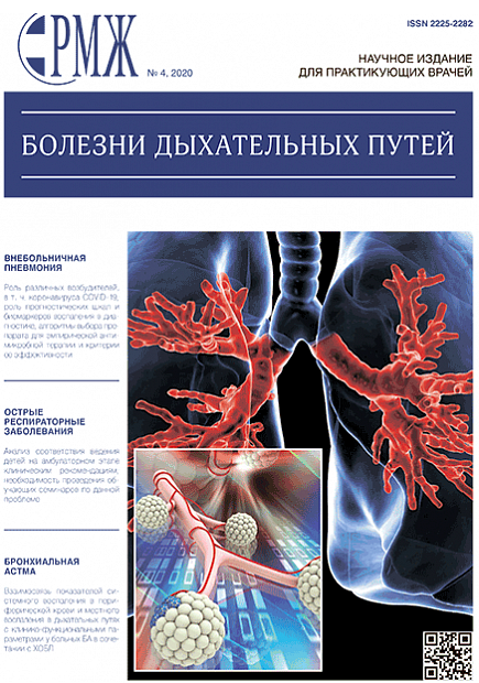 РМЖ. Болезни дыхательных путей. №4, 2020 опубликован на сайте rmj.ru. Рис. №1