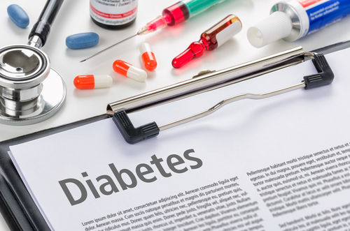 Возможности комбинированной сахароснижающей терапии у пожилых лиц с сахарным диабетом 2 типа