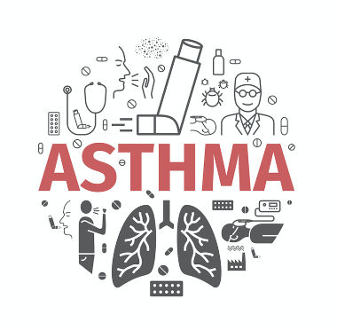 Подходы к терапии больных бронхиальной астмой у взрослых и детей: новые данные