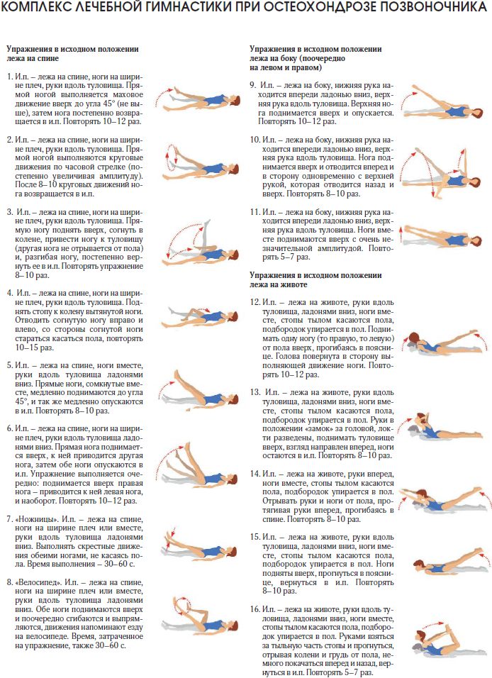 Комплекс лечебной гимнастики при остеохондрозе позвоночника