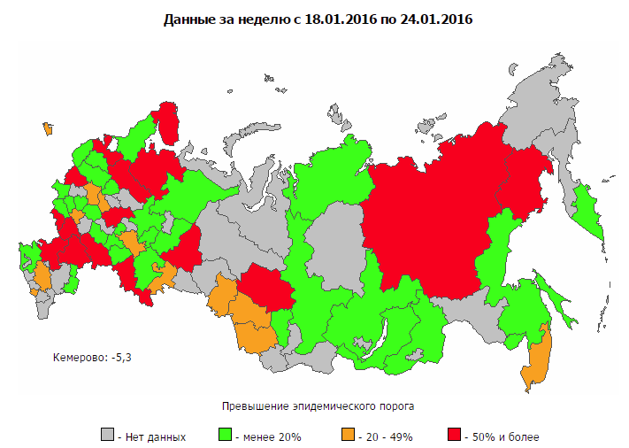 Ситуация по гриппу в России и мире