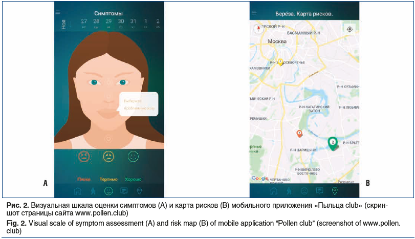 Рис. 2. Визуальная шкала оценки симптомов (А) и карта рисков (В) мобильного приложения «Пыльца club» (скриншот страницы сайта www.pollen.club) Fig. 2. Visual scale of symptom assessment (A) and risk map (B) of mobile application “Pollen club” (screenshot 