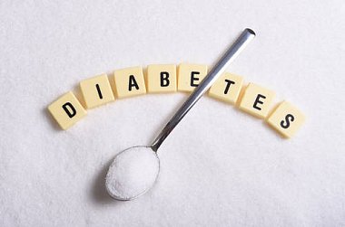 Новые возможности медикаментозной профилактики сахарного диабета