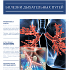 РМЖ «Болезни дыхательных путей» № 10(I) за 2018 год опубликован на сайте rm...